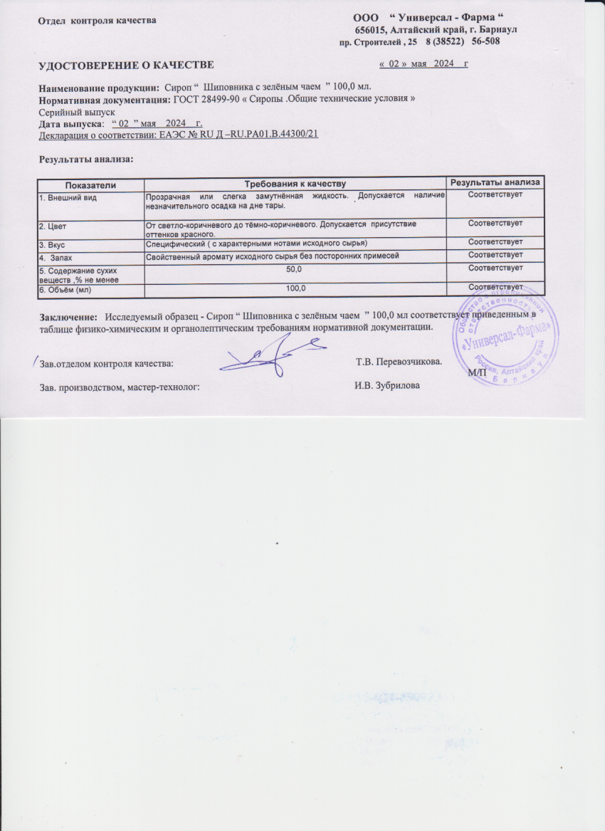 Паспорт №052024